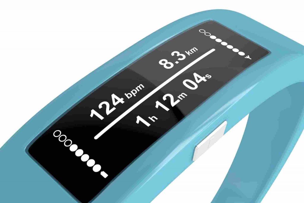 3 Futuristic gadgets you can buy