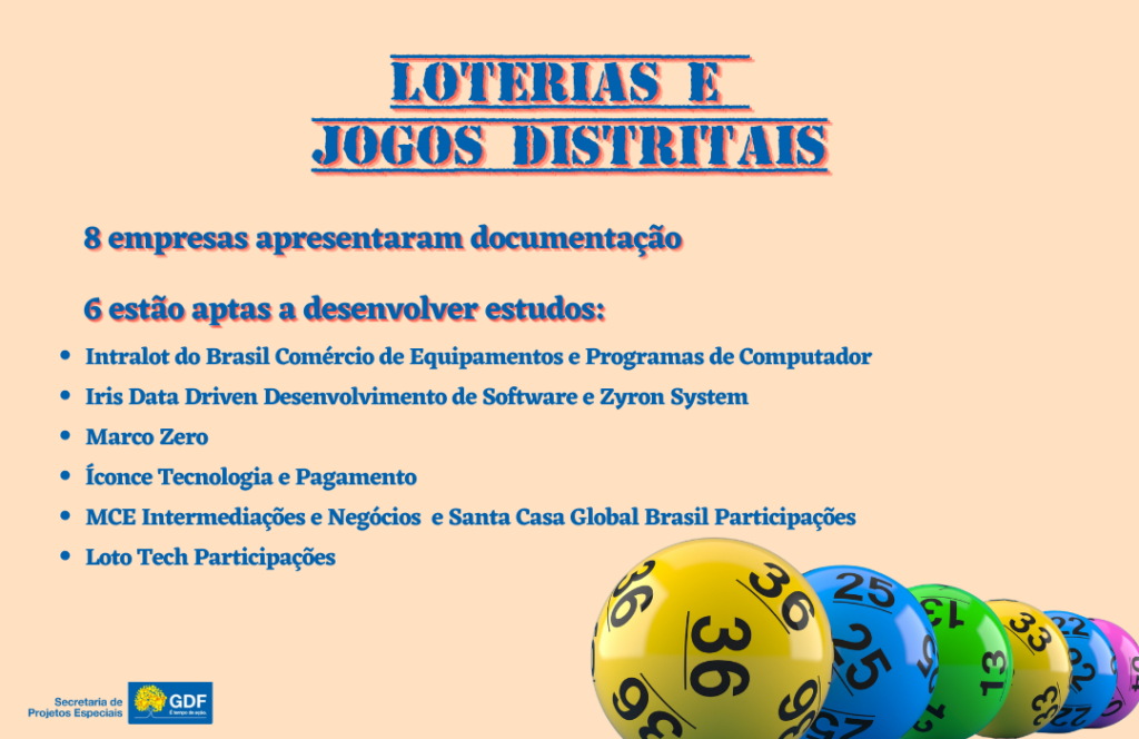 Empresas são autorizadas a desenvolver estudos para criação e operação de loterias no DF
