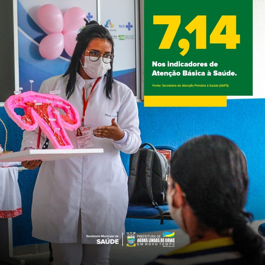 Indicadores da Atenção Básica de Saúde mostram evolução para o município de Águas Lindas