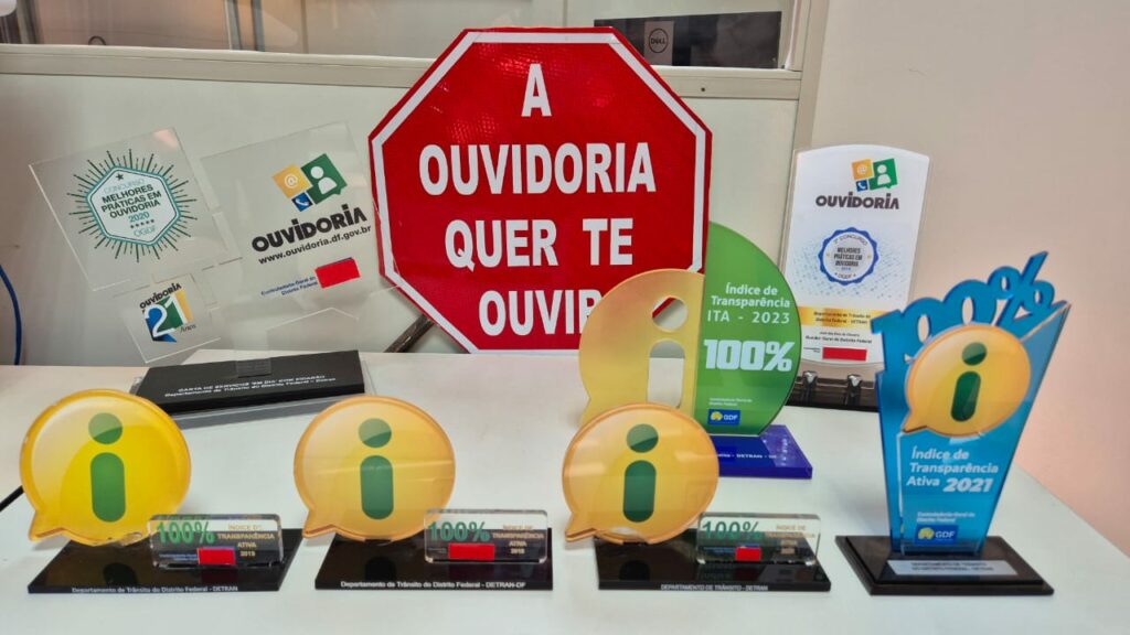 Serviço de ouvidoria do Detran-DF registra 58% de satisfação