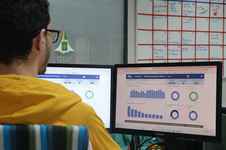 Detran-DF fica em 1º lugar no ranking de demandas da LAI no GDF