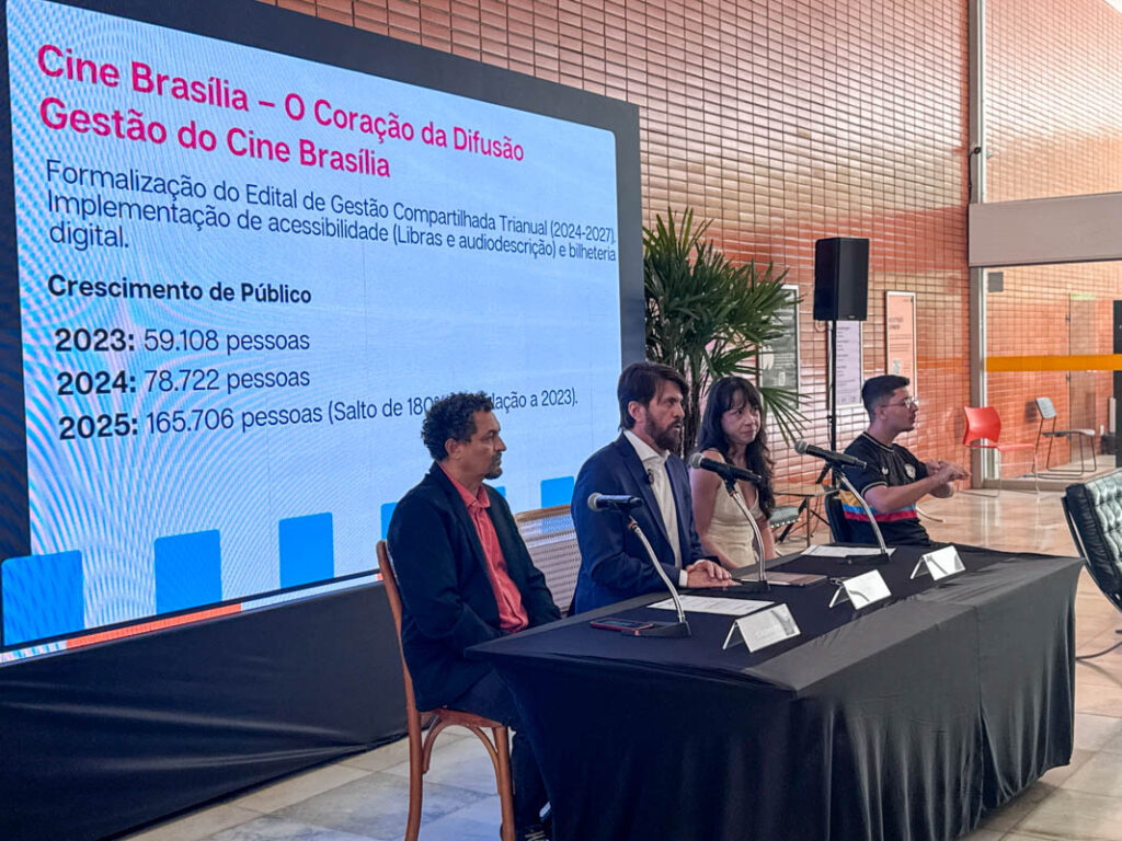 Filmes do DF podem concorrer a R$ 298 mil em prêmios do 28º Troféu CLDF