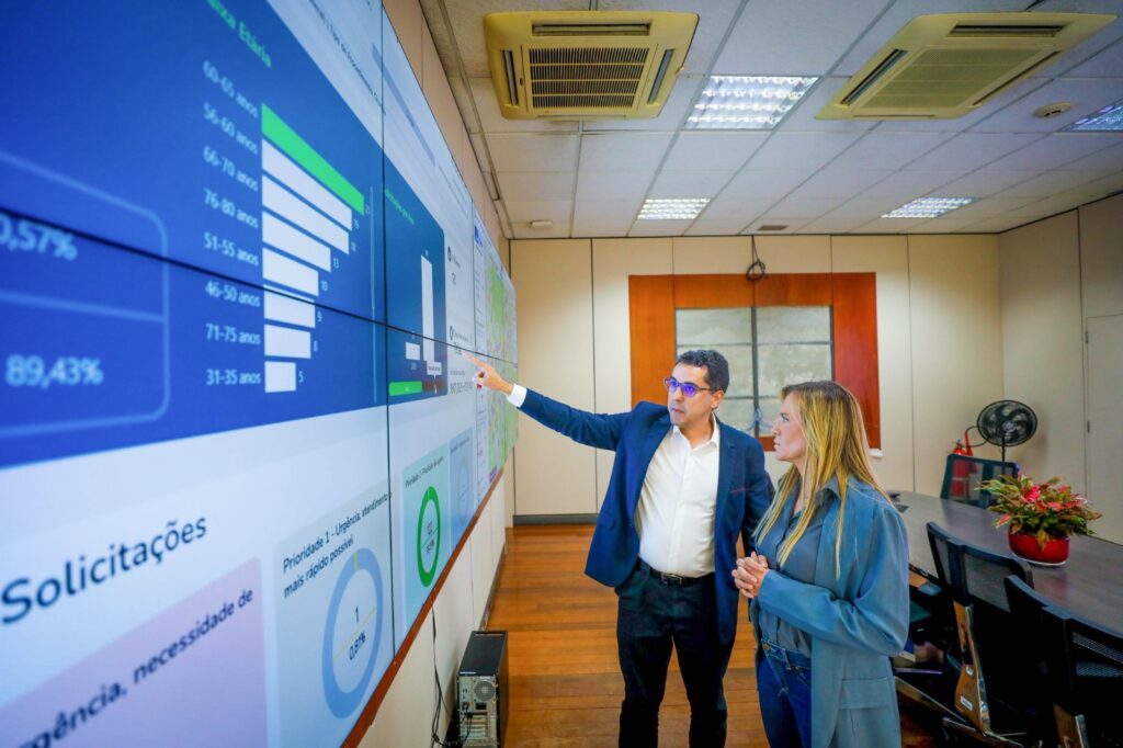 GDF apresenta sistema que monitora filas da saúde em tempo real
